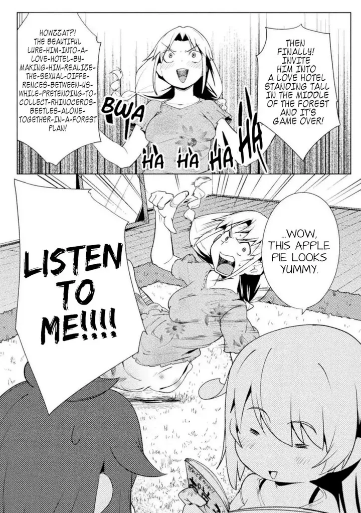 Chapter 15