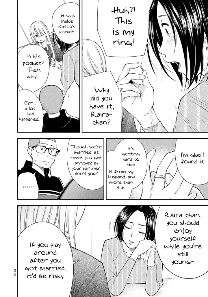 Chapter 15